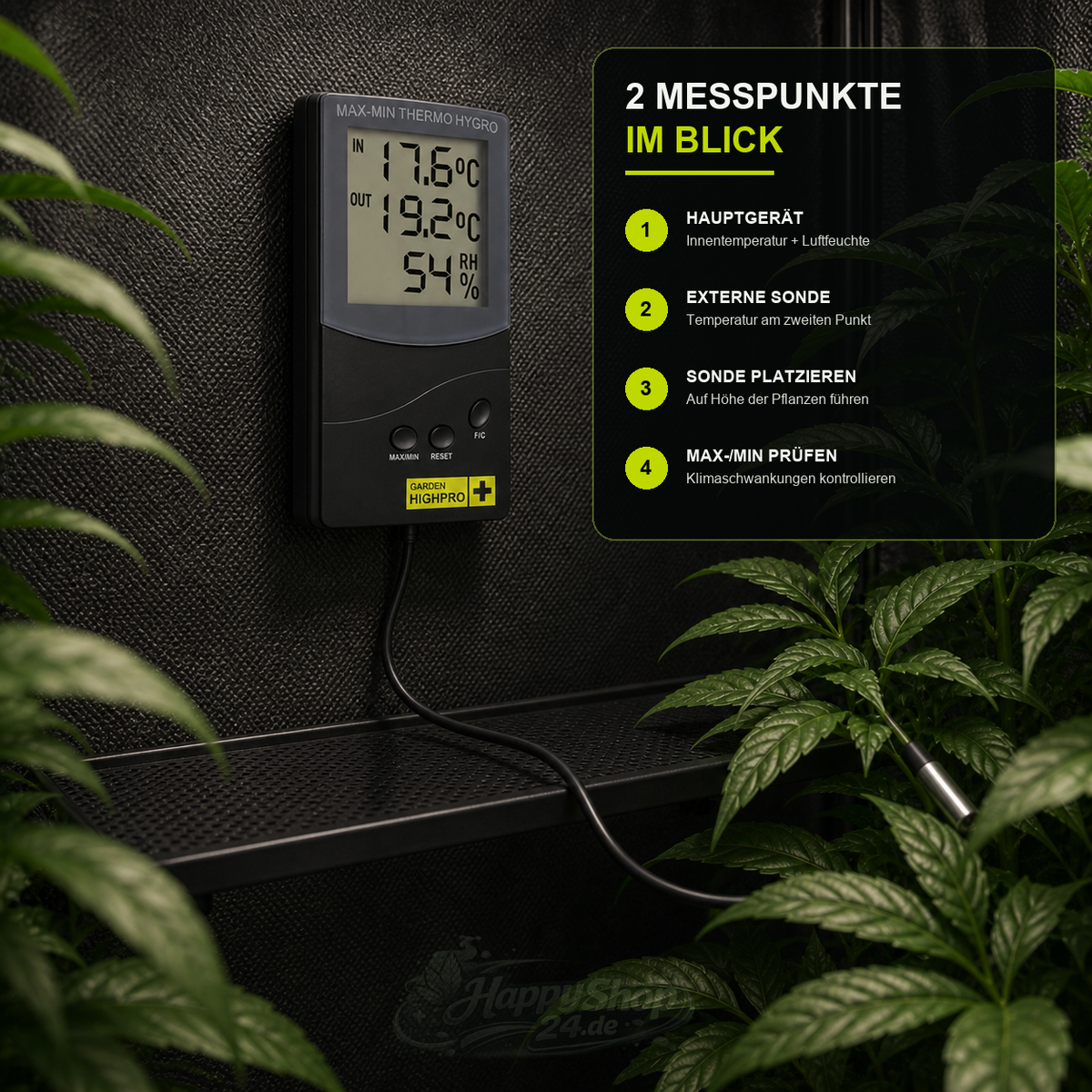 Garden HighPro ProHygro Medium – Anwendung und Platzierung