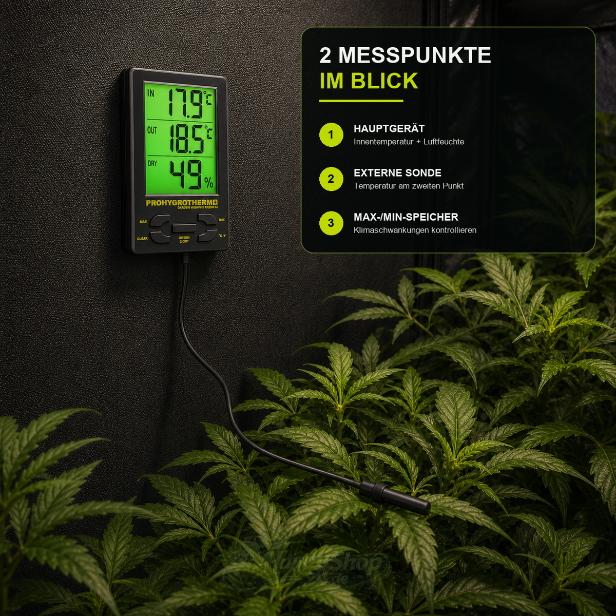 Garden HighPro ProHygro Pro – Anwendung und Platzierung